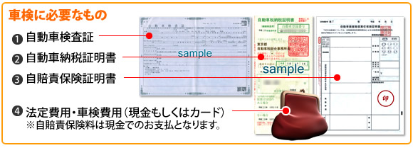 車検時に必要なもの